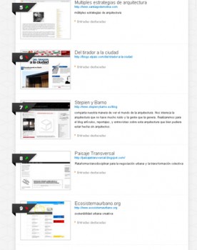 RANKING WIKIO ARQUITECTURA STEPIENYBARNO 350