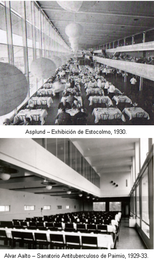 1. Sanatorio Antituberculoso de Paimio Asplund – Exhibición de Estocolmo ALVAR AALTO _ stepienybarno 500 1. Sanatorio Antituberculoso de Paimio Asplund – Exhibición de Estocolmo ALVAR AALTO _ stepienybarno 500