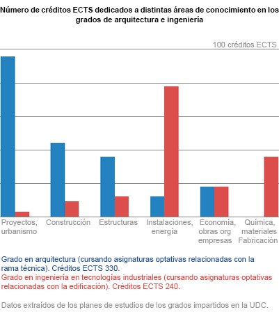 2. NO A LA LSP NOALALSP INGENIERIA ARQUITECTURA STEPIENYBARNO