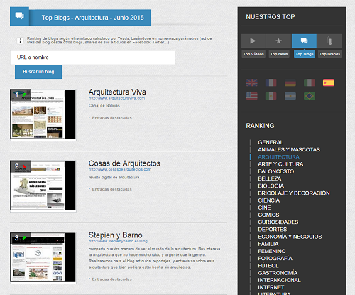 2. publicidad-stepienybarno-ranking ebuzzing 2. publicidad-stepienybarno-ranking ebuzzing